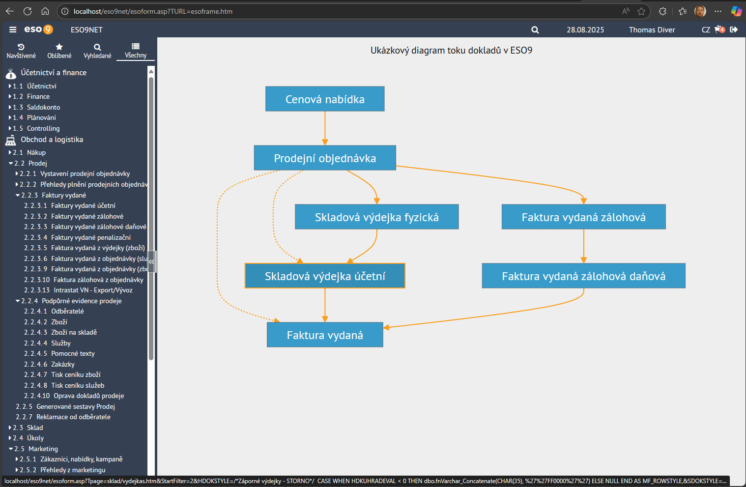 Diagram 2