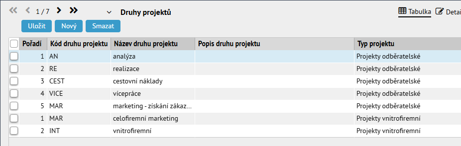 Obrázek 1 - strana 9