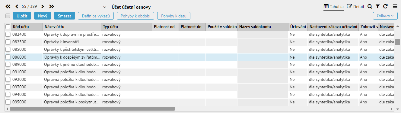 Obrázek 1 - strana 14