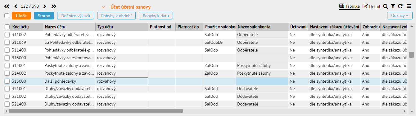 Obrázek 1 - strana 18