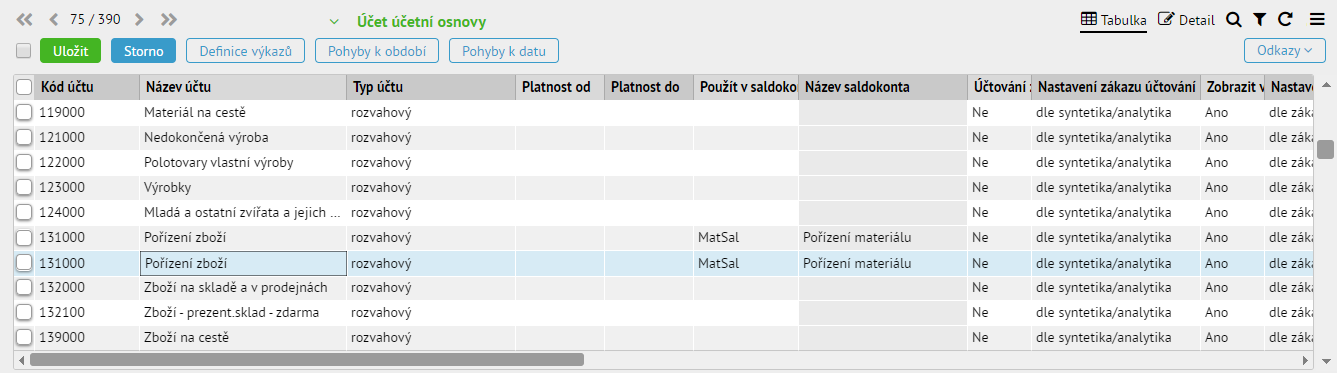 Obrázek 2 - strana 20