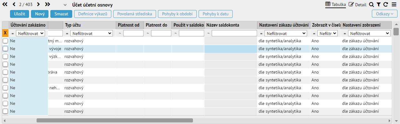 Obrázek 1 - strana 29