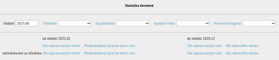 statistikadovolene1.png